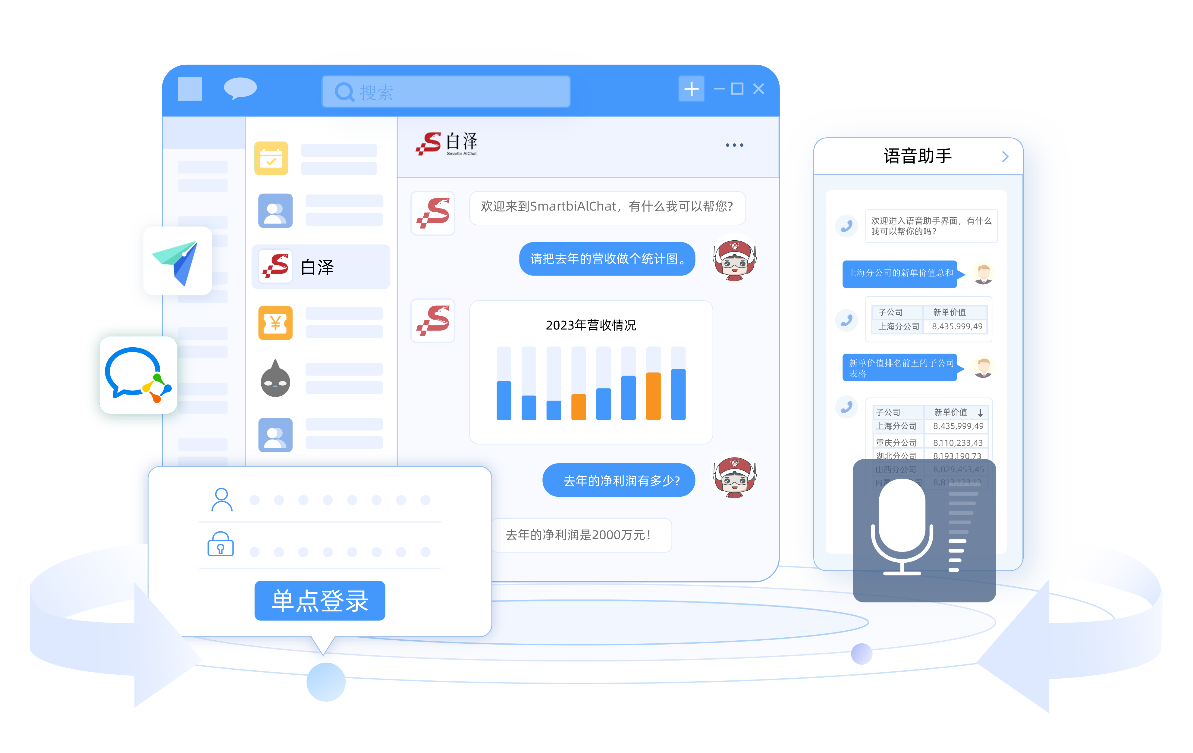 Smartbi AIChat,第三方应用集成,单点登录,飞书、钉钉、企业微信无缝集成,多种终端支持,高效协同